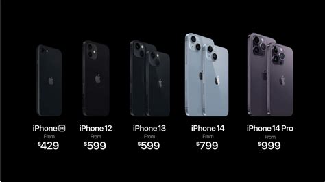 Iphone 13 Vs Iphone 14 Price Comparison Which Is The Better Value