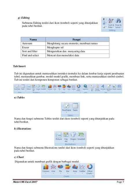 Menu Microsoft Excel 2007 Beserta Fungsinya Sinau