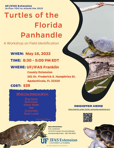 Identifying Riverine Turtles Of The Florida Panhandle Workshop