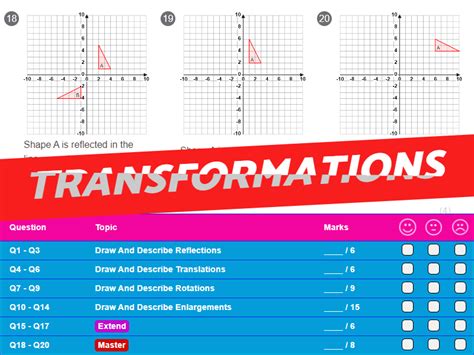 Transformations Worksheet Answers Foundation Gcse Teaching Resources