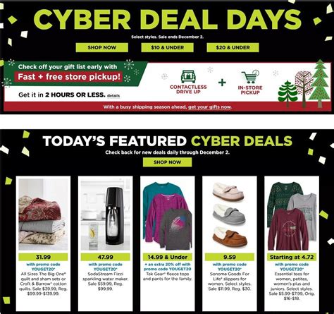 Kohls Cyber Monday 2020 Ad And Deals