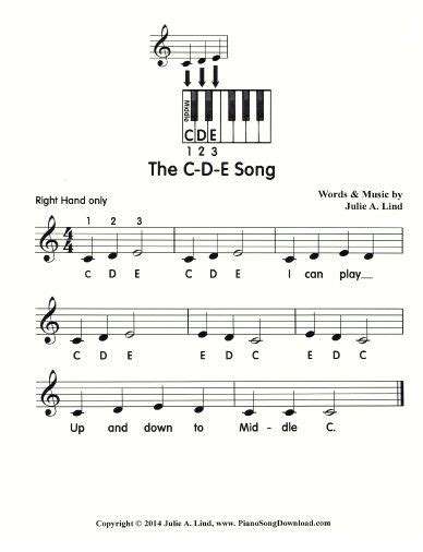 Cde Song For Beginning Piano Players Piano Lessons For Kids Piano