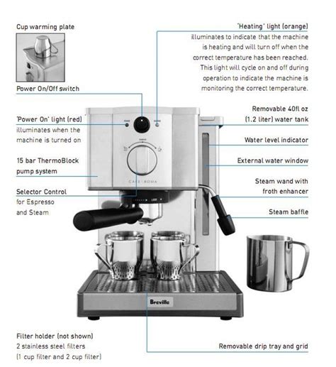 That's why breville created a range of automatic and manual espresso machines that honour tradition and techniques that define the very fundamentals required for third wave specialty. breville coffee machine spare parts | Reviewmotors.co