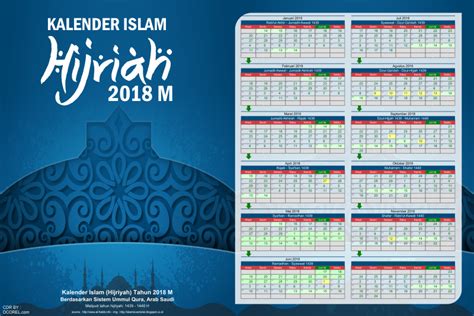 Kalender Islam Hijriah Tahun M CDR CorelDRAW File Free Include Tanggal Penting Data