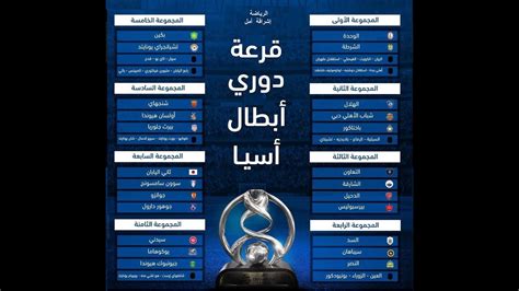 لامبارد آخر من يعلم في تشيلسي! قرعة دوري ابطال اسيا 2020 | قرعة دوري أبطال آسيا 2020.. المجموعة الرابعة نارية والبطل في مهمة سهلة