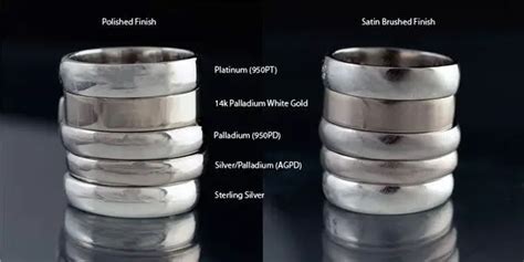 The Complete Guide To Sterling Silver Vs Fine Silver Precious Metal Info