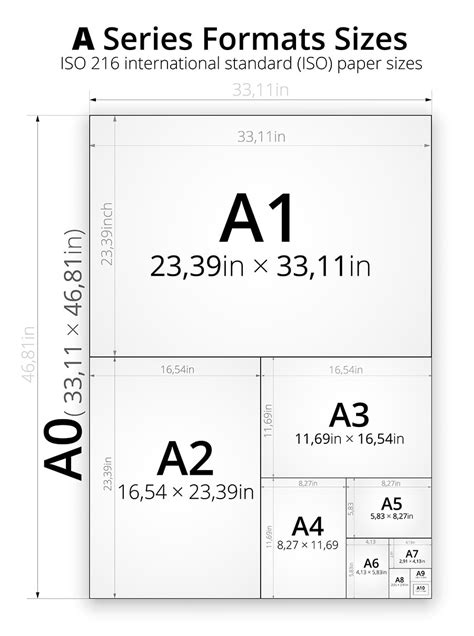 Making Sense Of Photograph Print Sizes • Phototraces Mytripstore