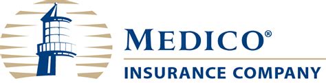 Medico Medicare Supplement Review L Coverage And Benefits