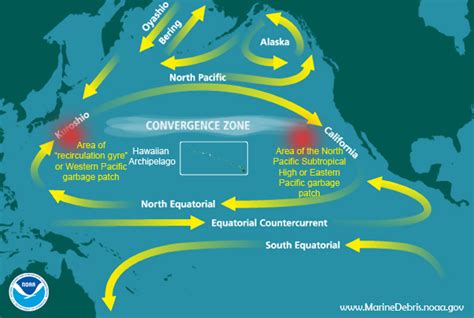 Where Are The Pacific Garbage Patches Located Great Pacific Garbage
