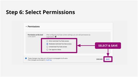 Understanding Youtube Permissions