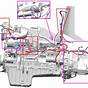 Freightliner Engine Parts Diagram