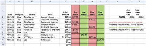 You should aim for no more than 30% of your total business revenue. A Spreadsheet to Track Shared Expenses for Two Roommates