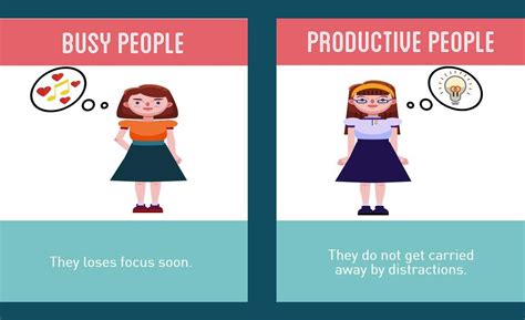 Traits Of Productive People And Busy People Infographic Work