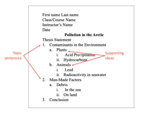 Apa Format Sample Essay Sample Papers 2022 10 30