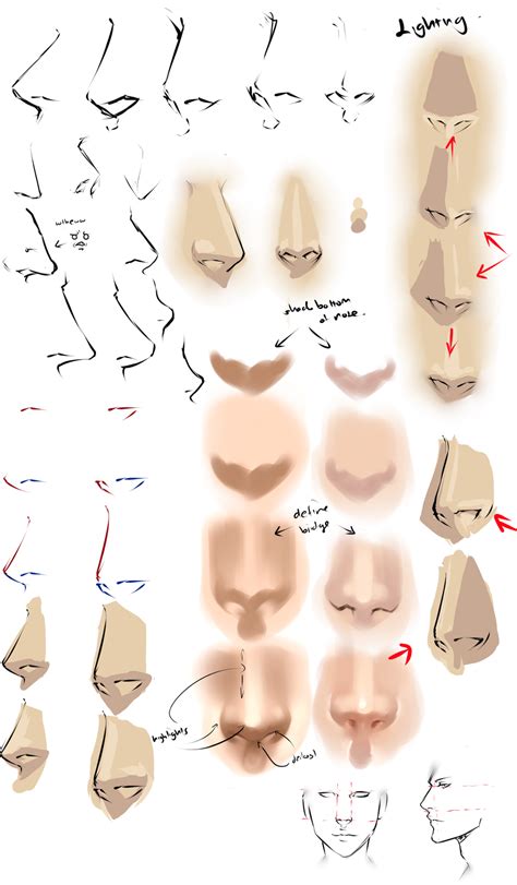 Nose Shading Referance Nose Drawing Anime Nose Digital Art Tutorial