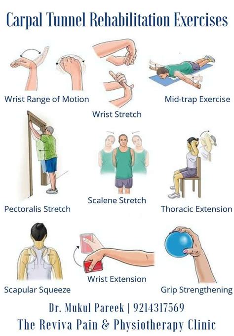 Printable Carpal Tunnel Exercises Customize And Print