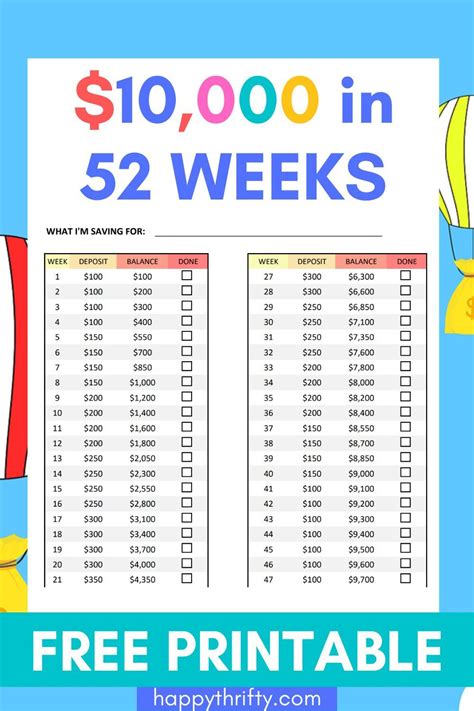 4 ways to do a 52 week money challenge free printable saving money chart money plan 52