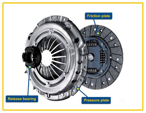 What Are The Main Parts Of A Clutch Mechanical Booster