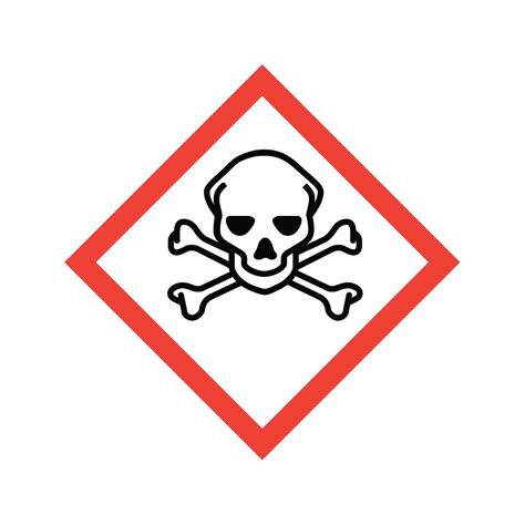 Know Your Hazard Symbols Pictograms Office Of Environmental Health And Safety