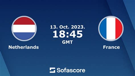 Netherlands Vs France Live Score H2h And Lineups Sofascore
