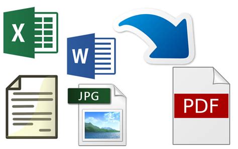 No tienes que comprar programas caros para convertir, sin instalación, sin registro. Cómo convertir imágenes y documentos a PDF sin instalar ...