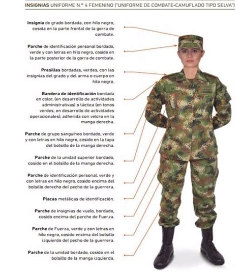 colombia el ejército de colombia presenta los nuevos uniformes militares para el postconflicto
