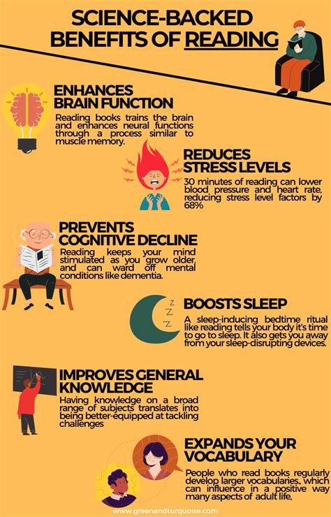 6 Ways Reading Benefits Your Brain According To Science Gandt