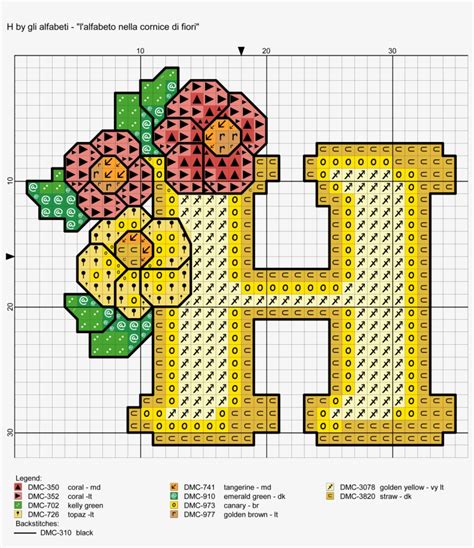 Links preceded by a plus sign (+) require free registration (to that particular site, not to cross stitch pattern central) before viewing. Yellow Alphabet Crowned With Flowers Cross Stitch Patterns ...