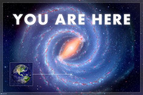 Laminated You Are Here Earth In Space Milky Way Galaxy Universe Funny