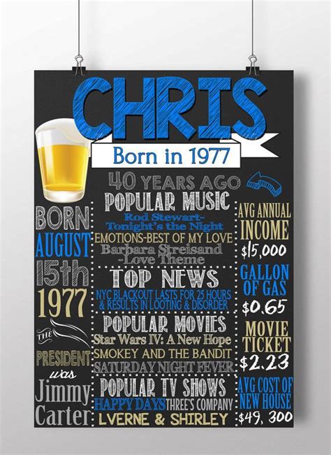 A record player or autographed records are great ideas for a music lover. The 25+ best 40th birthday gifts ideas on Pinterest | 40th ...