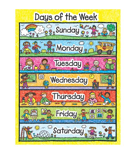 Carson Dellosa Days Of The Week Chart 6pk Drawing For Kids Charts