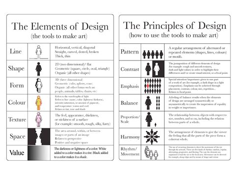 Design Principles And Elements에 대한 이미지 검색결과 Principles Of Design