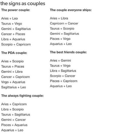 This sign is the fourth of the zodiac and represents family, home life and origins. 79 best images about All Zodiac Signs on Pinterest ...