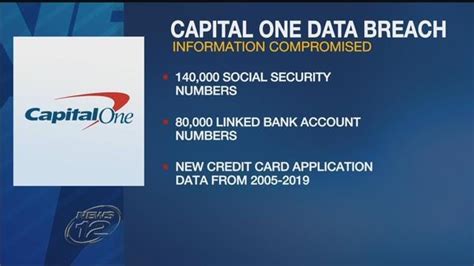 Capital One Target Of Massive Data Breach