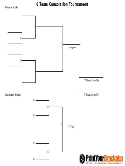 6 Team Bracket Fill Out And Sign Online Dochub