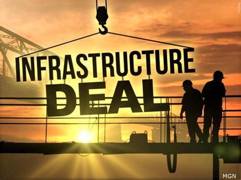 Senate Advances Nearly 1 Trillion Infrastructure Plan Wbbj Tv