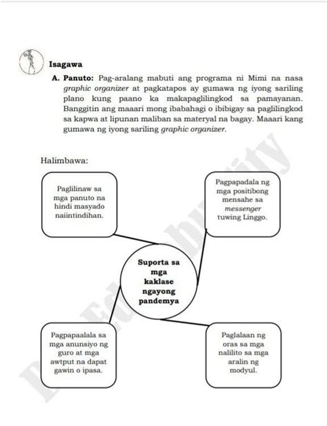 Panuto Pag Aralang Mabuti Ang Programa Ni Mimi Na Nasa Graphic