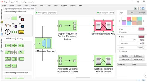 Enterprise Integration Patterns Diagram Tool