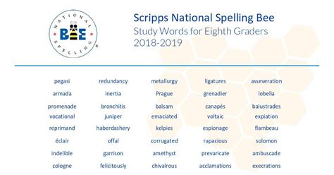 8th Grade Study Listspelling Bee Dochub