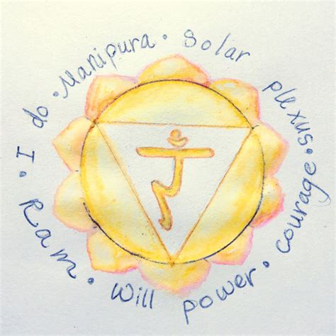 Solar Plexus Chakra Power And Will Meaning Meditations Balancing