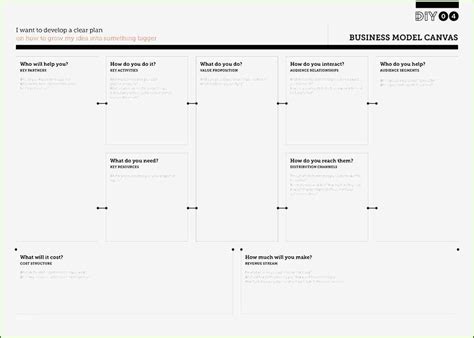 The Business Model Canvas Template Excel Bunisus
