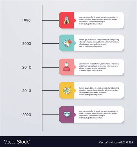 Timeline Design Ideas