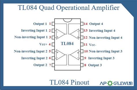 Tl084 Op Amp Pinout Datasheet Features Amp Equivalents In 2021