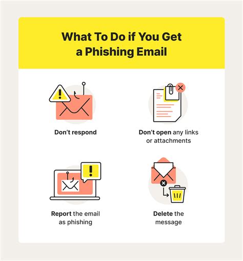 How To Protect Against Phishing 18 Tips For Spotting A Scam