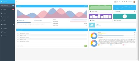 How To Create A Responsive Javascript Admin Dashboard Easily With Ext