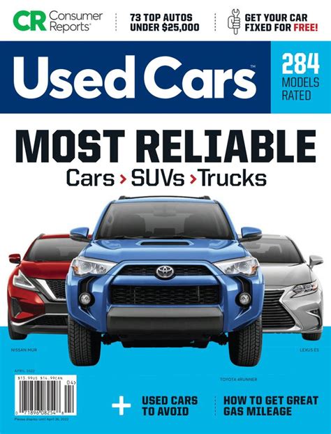 Used Car Buying Guide Magazine Digital Australia