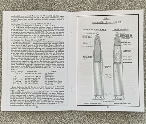 Ww2 British Bullets And Ammunition Collectors Guide Booklet