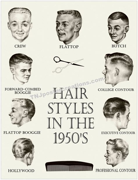 Https://tommynaija.com/hairstyle/50s Mens Hairstyle Names