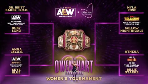 Britt Baker Vs Ruby Soho Owen Hart Tournament Match Set For Next Aew