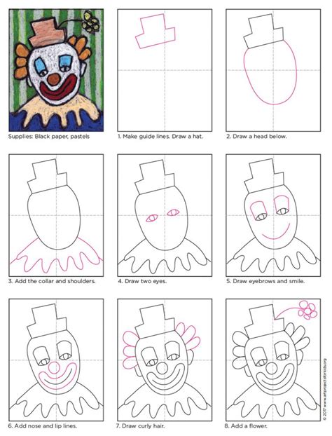 How To Draw A Clown Face · Art Projects For Kids In 2020 Kids Art